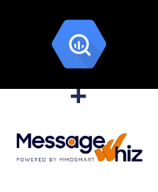 Integração de BigQuery e MessageWhiz