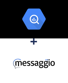 Integração de BigQuery e Messaggio