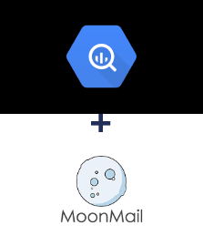 Integração de BigQuery e MoonMail