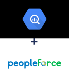 Integração de BigQuery e PeopleForce