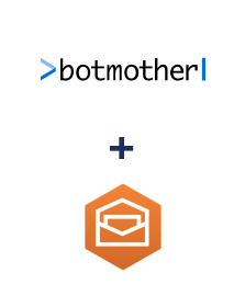 Integração de Botmother e Amazon Workmail