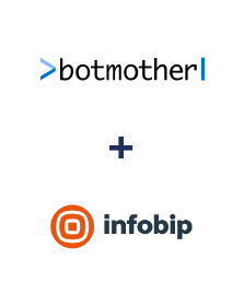 Integração de Botmother e Infobip Integração de Botmother e Infobip