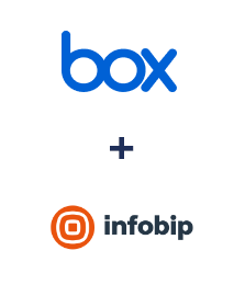 Integração de Box e Infobip