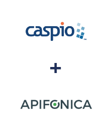 Integração de Caspio Cloud Database e Apifonica