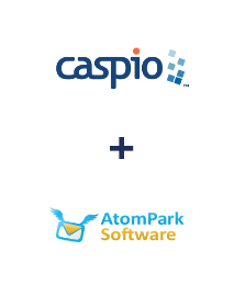 Integração de Caspio Cloud Database e AtomPark