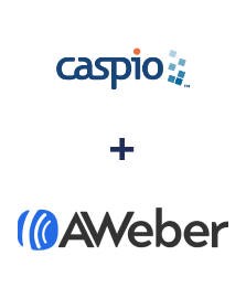 Integração de Caspio Cloud Database e AWeber