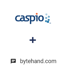 Integração de Caspio Cloud Database e BYTEHAND Integração de Caspio Cloud Database e BYTEHAND