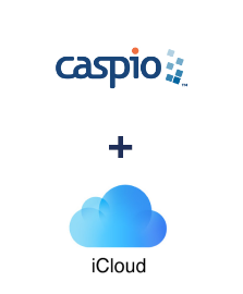 Integração de Caspio Cloud Database e iCloud