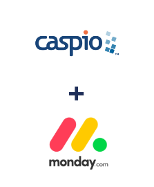 Integração de Caspio Cloud Database e Monday.com