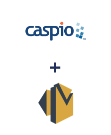 Integração de Caspio Cloud Database e Amazon SES