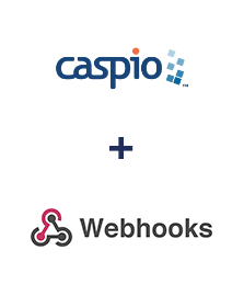 Integração de Caspio Cloud Database e Webhooks