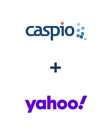 Integração de Caspio Cloud Database e Yahoo!