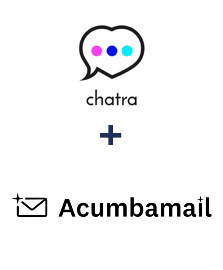 Integração de Chatra e Acumbamail
