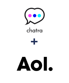 Integração de Chatra e AOL