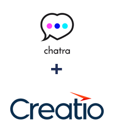 Integração de Chatra e Creatio