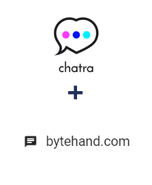Integração de Chatra e BYTEHAND Integração de Chatra e BYTEHAND