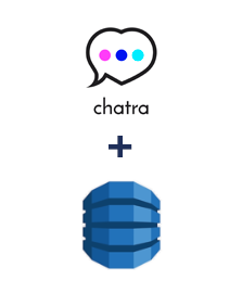 Integração de Chatra e Amazon DynamoDB