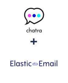 Integração de Chatra e Elastic Email