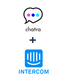 Integração de Chatra e Intercom 