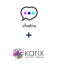 Integração de Chatra e Karix