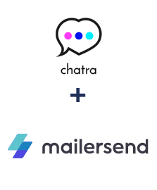 Integração de Chatra e MailerSend