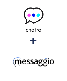 Integração de Chatra e Messaggio