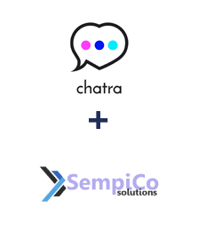 Integração de Chatra e Sempico Solutions