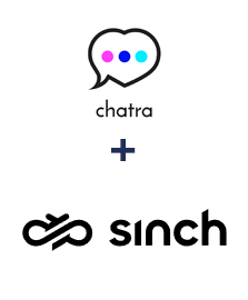 Integração de Chatra e Sinch