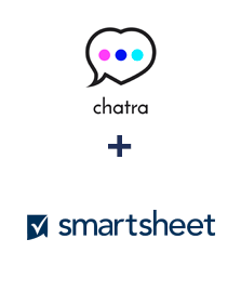 Integração de Chatra e Smartsheet