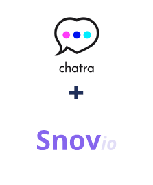 Integração de Chatra e Snovio