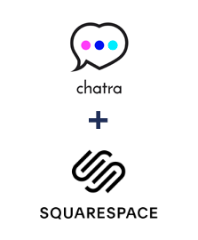 Integração de Chatra e Squarespace