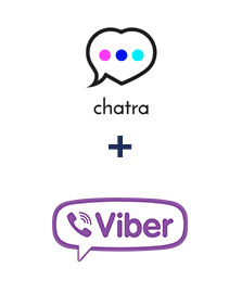 Integração de Chatra e Viber