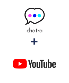 Integração de Chatra e YouTube