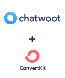 Integração de Chatwoot e ConvertKit