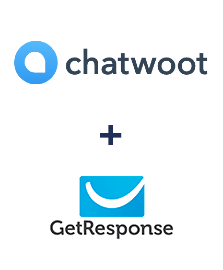 Integração de Chatwoot e GetResponse