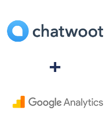 Integração de Chatwoot e Google Analytics