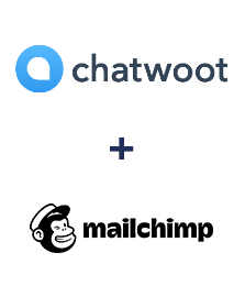 Integração de Chatwoot e MailChimp