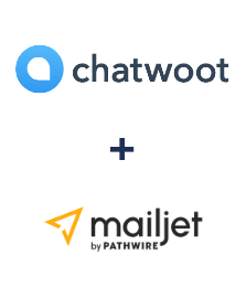 Integração de Chatwoot e Mailjet