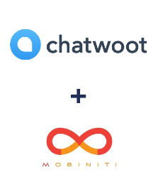 Integração de Chatwoot e Mobiniti