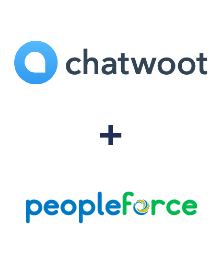 Integração de Chatwoot e PeopleForce