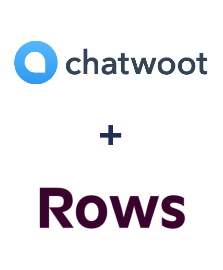 Integração de Chatwoot e Rows