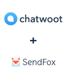 Integração de Chatwoot e SendFox