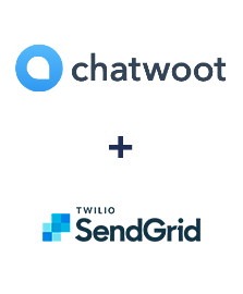 Integração de Chatwoot e SendGrid