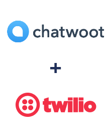 Integração de Chatwoot e Twilio