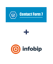 Integração de Contact Form 7 e Infobip