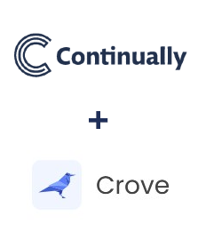 Integração de Continually e Crove