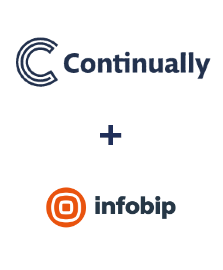 Integração de Continually e Infobip
