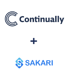 Integração de Continually e Sakari