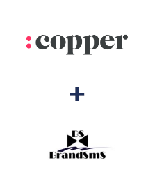 Integração de Copper e BrandSMS 