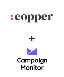 Integração de Copper e Campaign Monitor